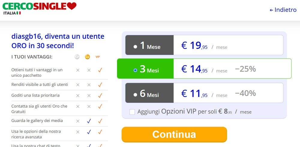 schermata dei prezzi per abbonamenti a cerconsingle italia