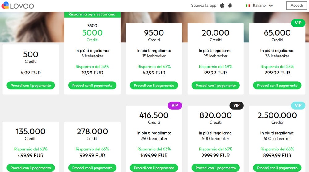 Schermata prezzi lovoo per acquisto crediti